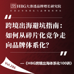 Vol.286 跨境出海避坑指南：如何从碎片化竞争走向品牌体系化？