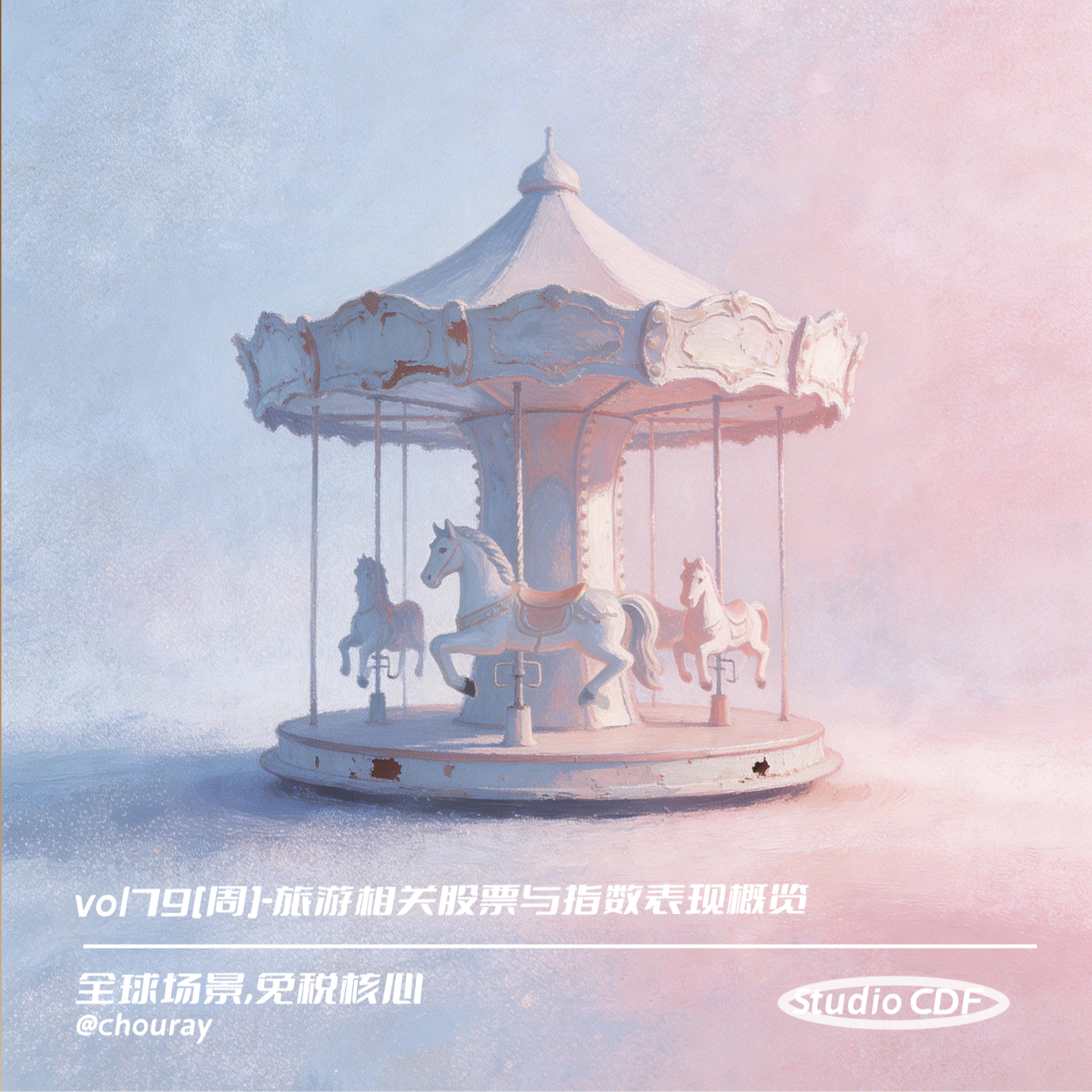 vol79-[周报]旅游相关股票与指数表现概览 episode artwork