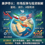 0408-美伊停火，油价暴跌，A股机会在哪？