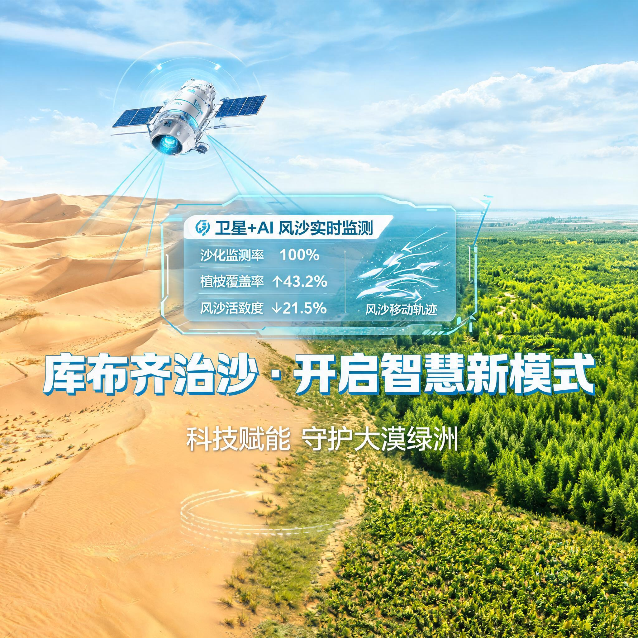 AI + 卫星遥感进驻库布齐，科技解锁沙漠绿色治理密码 episode artwork