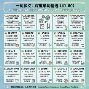 初高中一词多义41-60 第三组