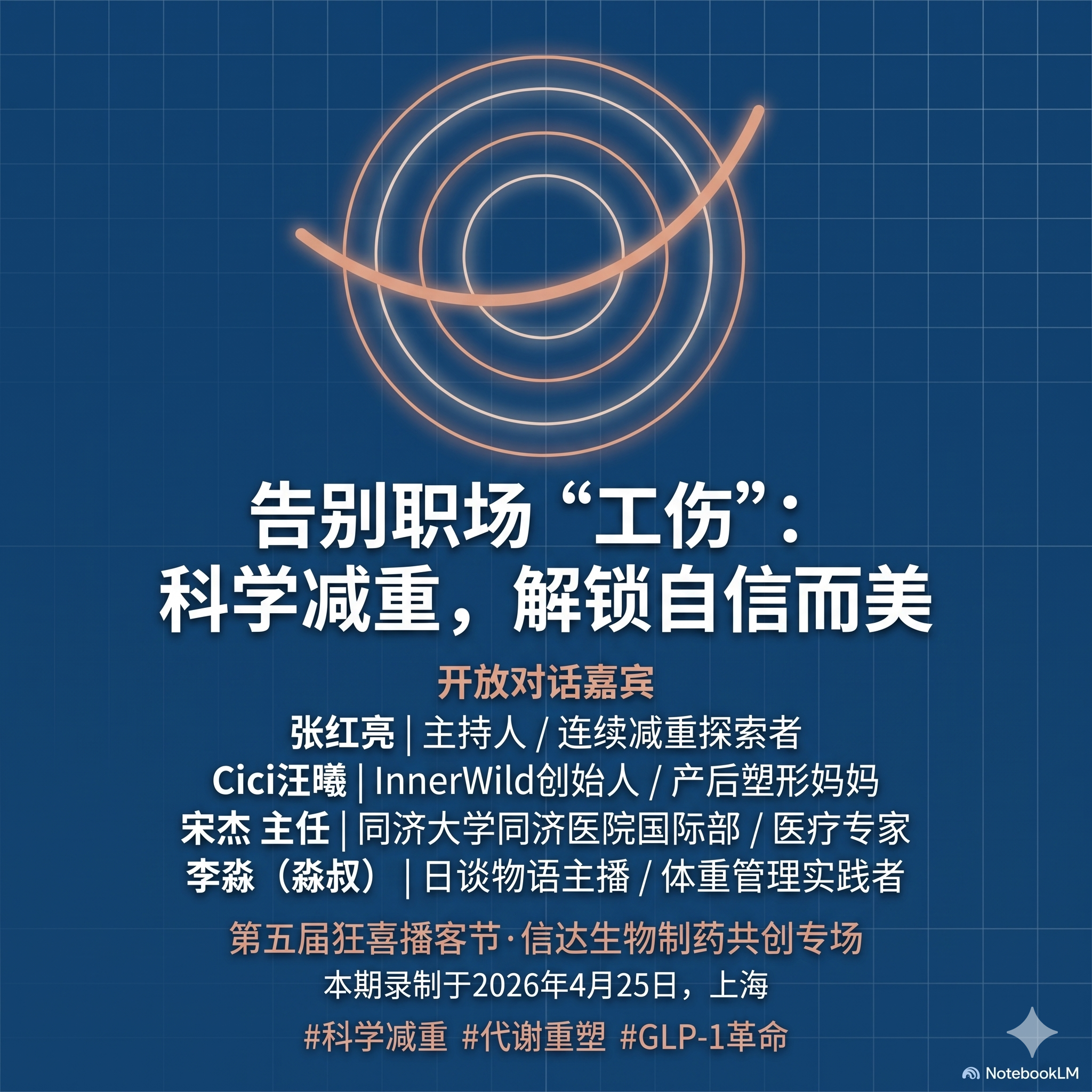 张红亮+Cici汪曦+宋杰+李淼:告别职场“工伤”,科学减重,解锁自信而美 - 信达生物制药共创专场 Episode cover