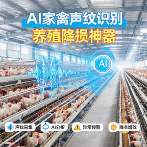 AI 听鸡叫声就能预判病害?智慧养殖声纹监测技术全解析