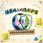 SP01-2026美加墨世界杯的每一脚射门背后都标好了保费
